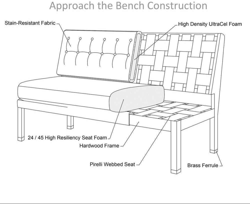 Banquette Bench in Hedge Green - 2 sizes available